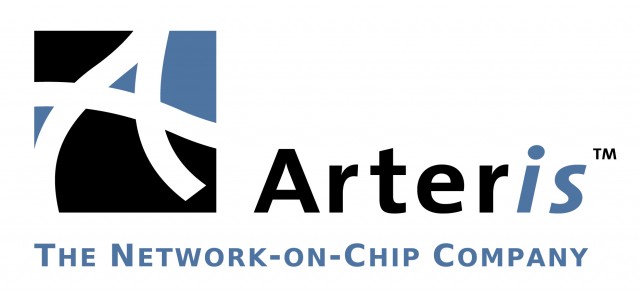 Arteris logo