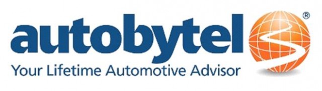 Autobytel Inc. logo