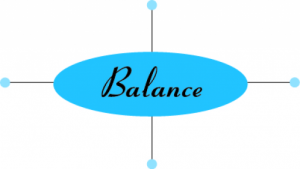 Balance Staffing 
