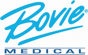 Bovie Medical Corporation 