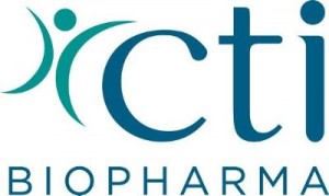 CTI BioPharma Corp. 