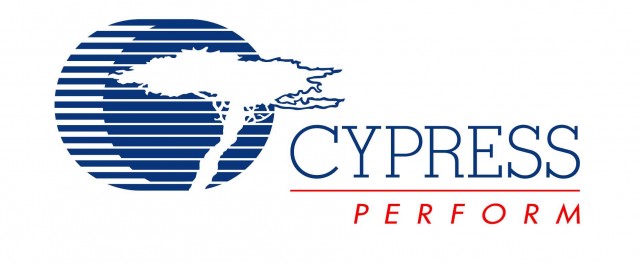 Cypress Semiconductor Corporation logo
