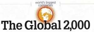 Forbes Global 2000