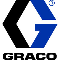 Graco Inc. 