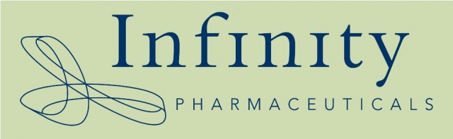 Infinity Pharmaceuticals, Inc. logo