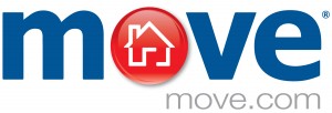 Move, Inc. 