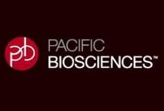 Pacific Biosciences of California, Inc. 