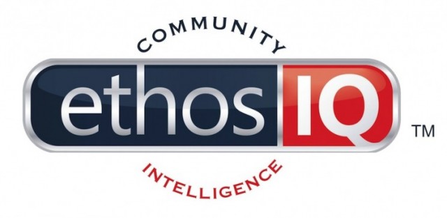 ethosIQ logo