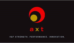 AXT Inc 