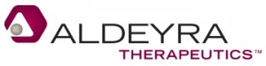 Aldeyra Therapeutics, Inc. 