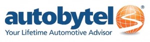 Autobytel Inc. 