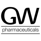 GW Pharmaceuticals Plc 