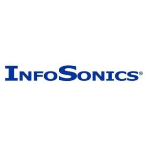 InfoSonics Corp 