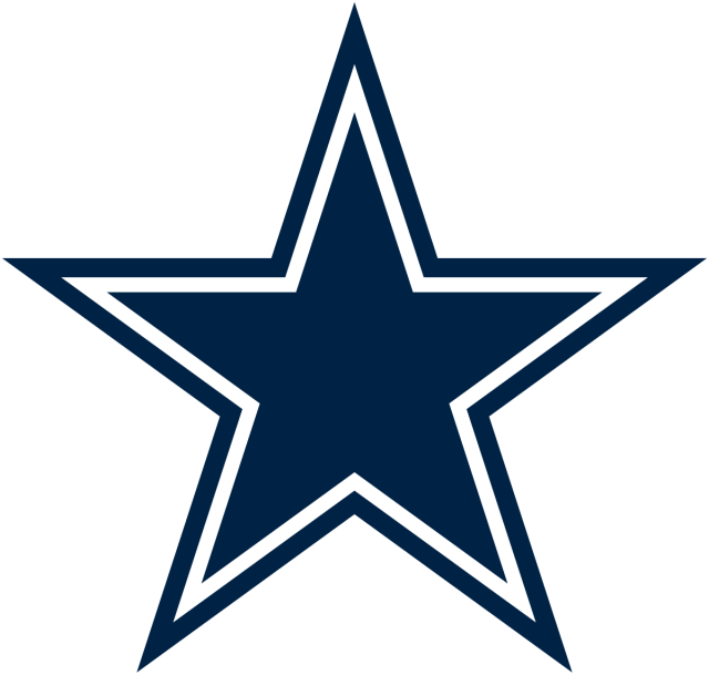 Dallas Cowboys Logo PNG and SVG Download, History and Colors logo